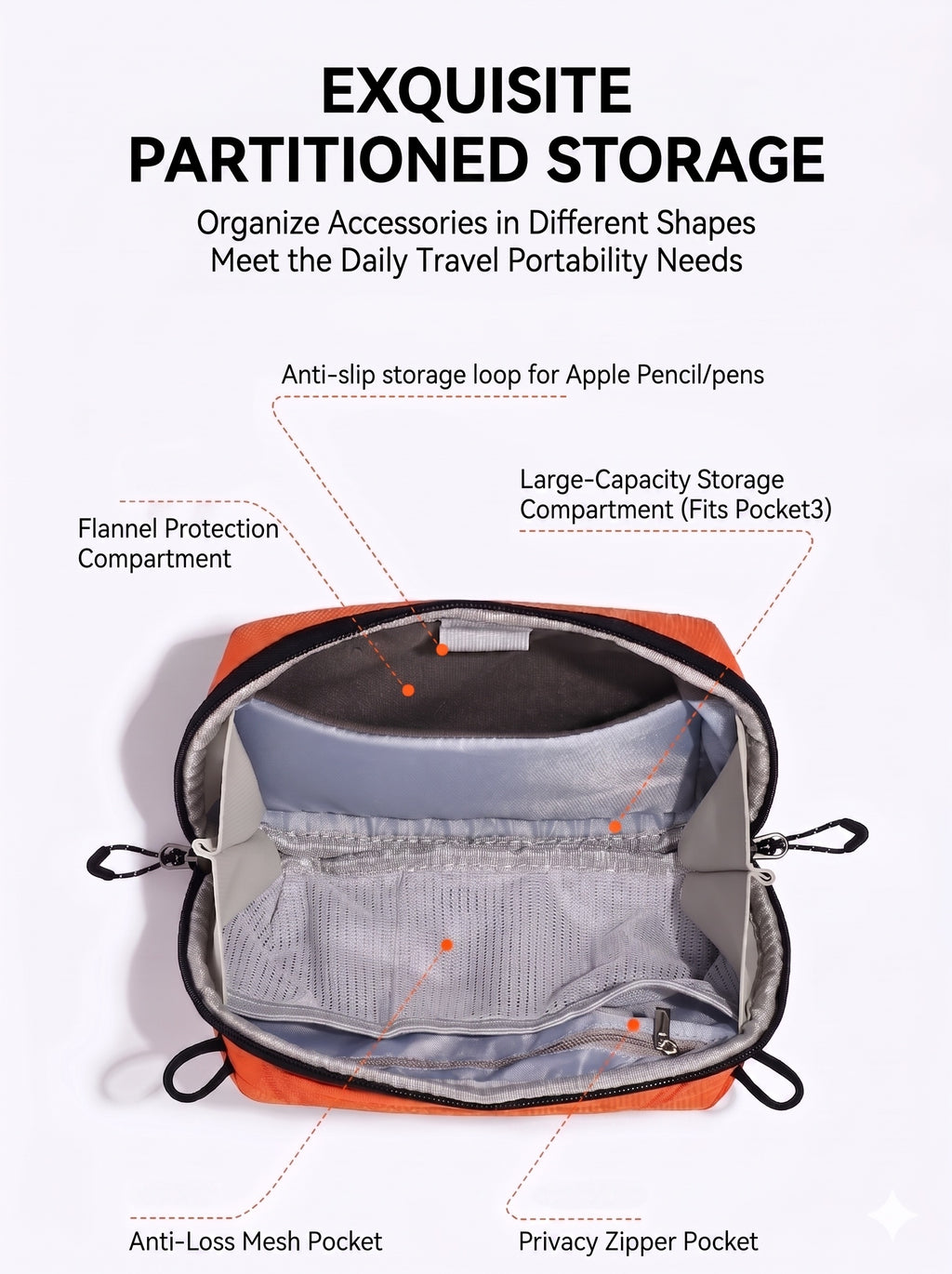 VolcanoBag - Electronic Organizer Travel Case, Cable Storage Bag for Digital Gadgets & Accessories