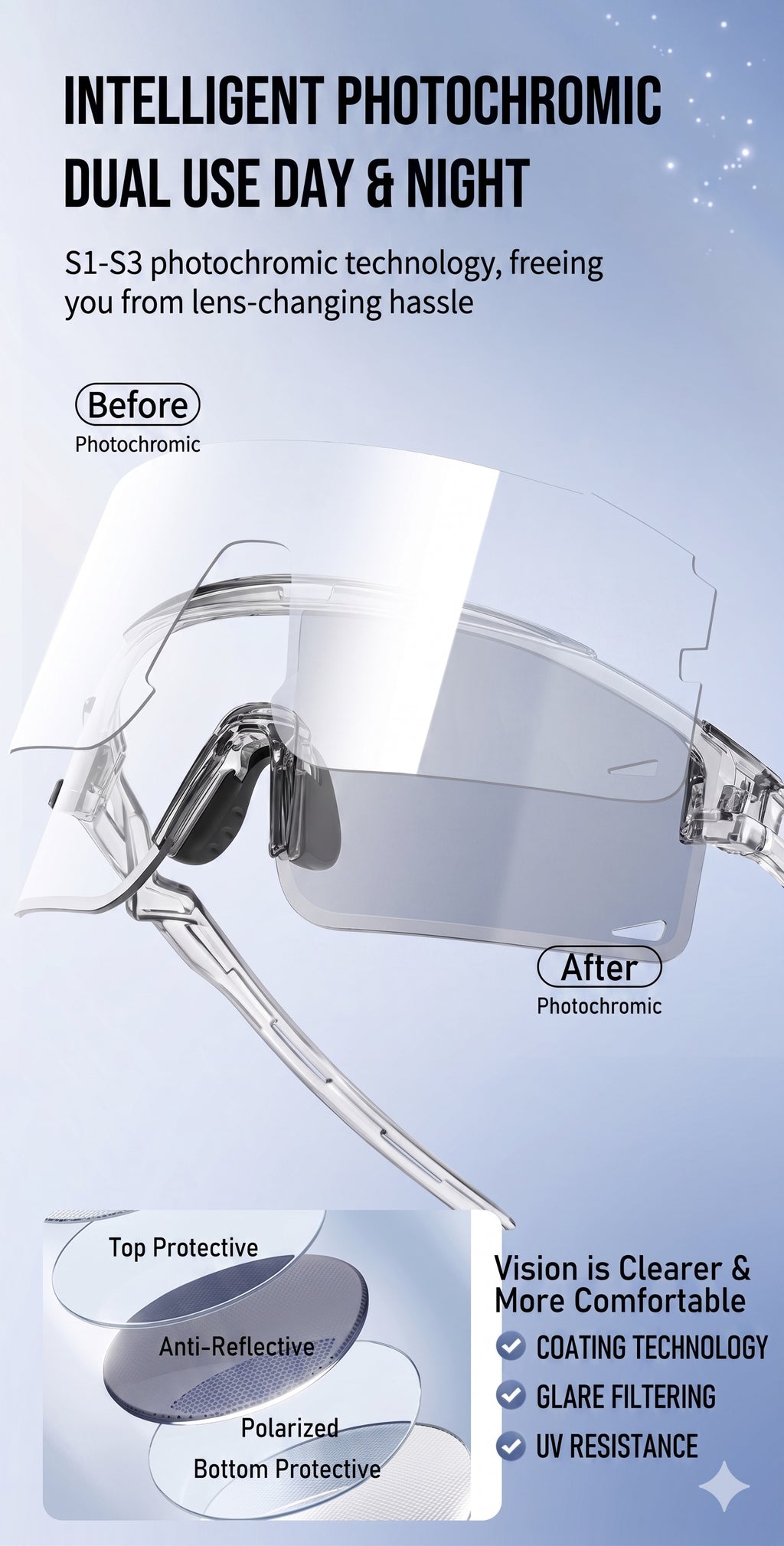 Intelligent Photochromic Cycling Glasses, UV Protection Bicycle Goggles for Men and Women