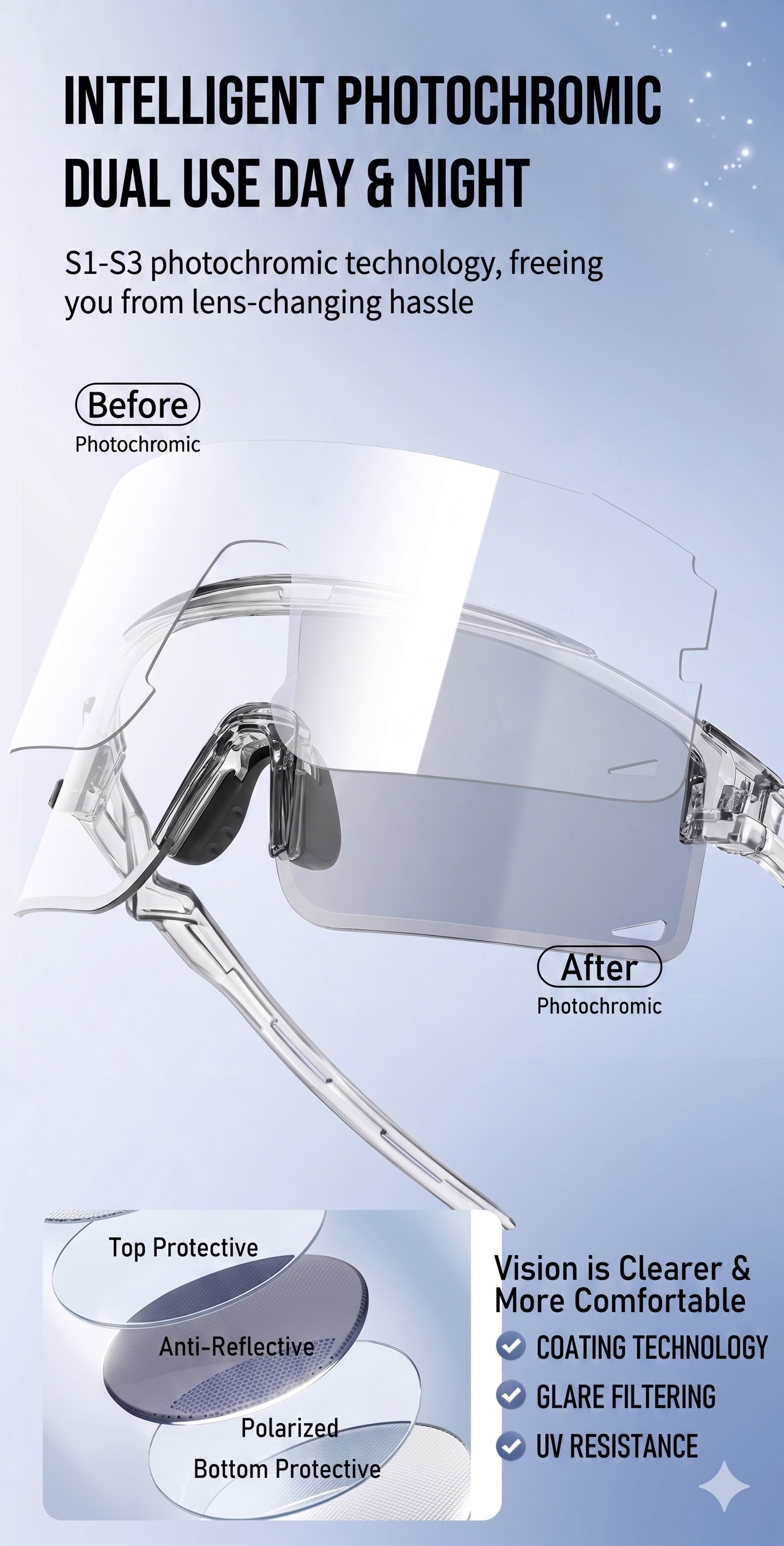 Intelligent Photochromic Cycling Glasses, UV Protection Bicycle Goggles for Men and Women