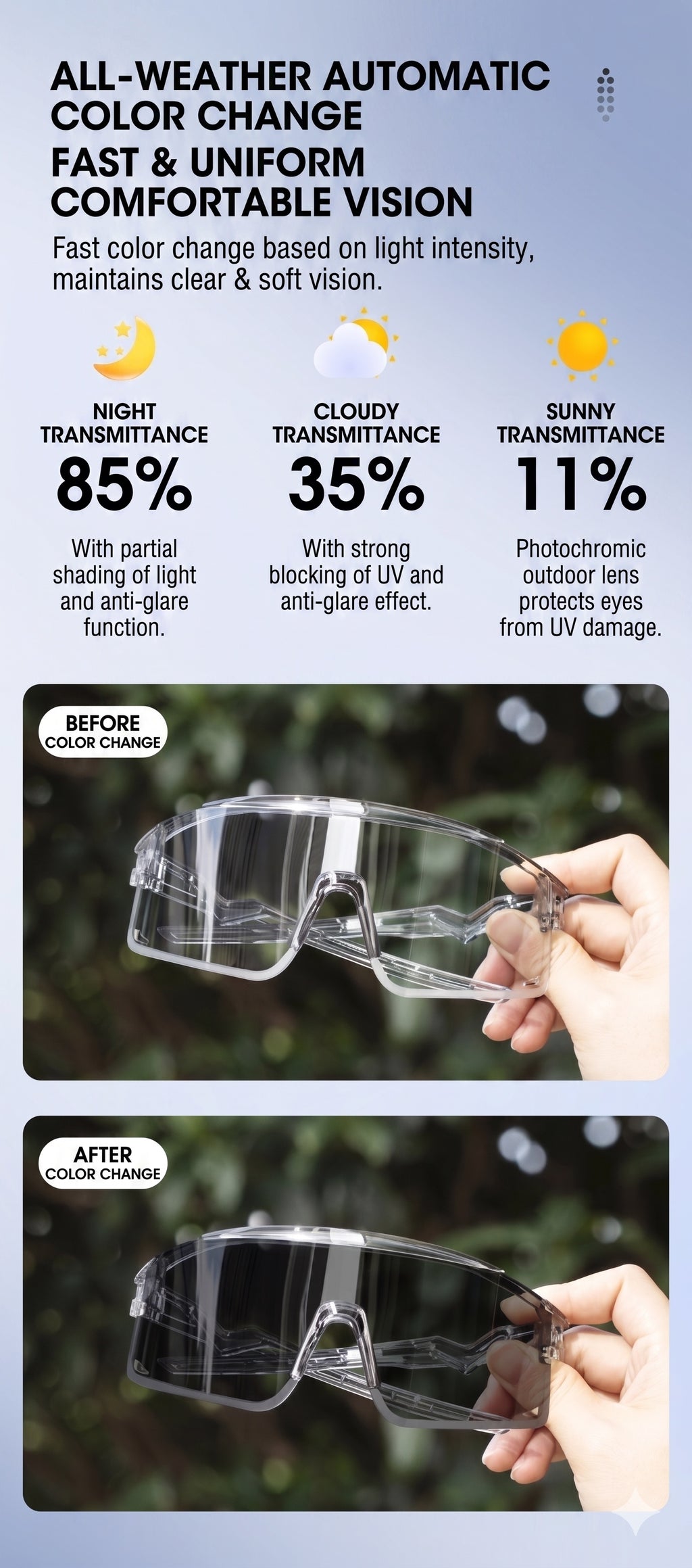 Intelligent Photochromic Cycling Glasses, UV Protection Bicycle Goggles for Men and Women